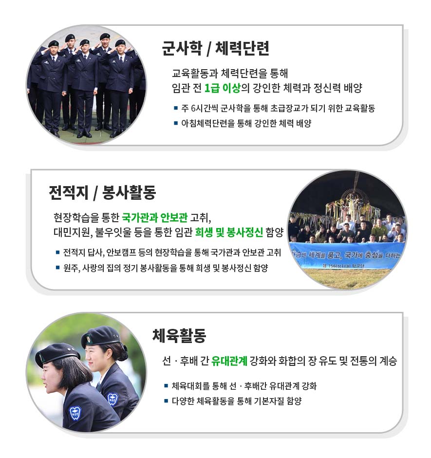 상지대학교 rotc 교내교육