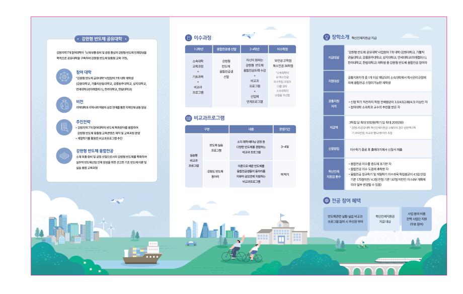 2024학년도 다전공(강원형 반도체융합전공) 신청기간 알림 5
