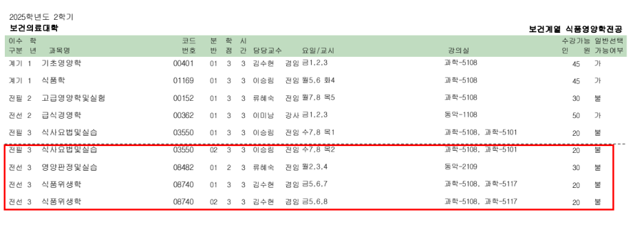 2025학년도 2학기 보건계열 식품영양학전공 3학년 전공과목 수강신청 안내 3