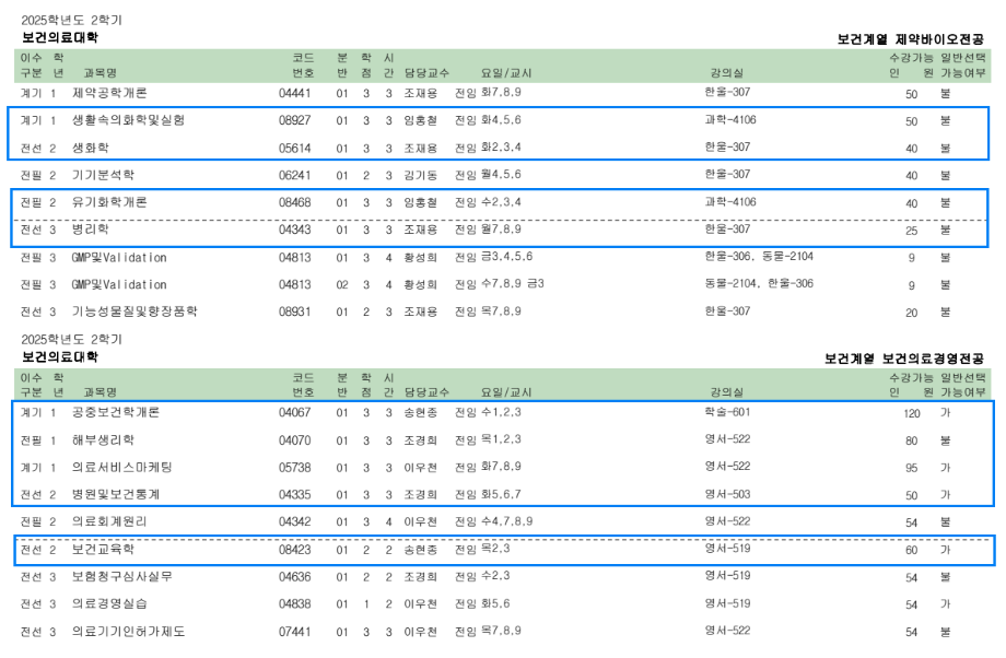 2025학년도 2학기 보건계열 식품영양학전공 2학년 전공과목 수강신청 안내 4
