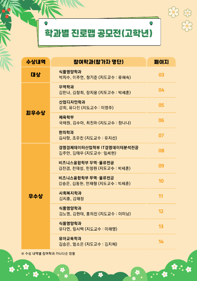 2024년 진로맵 공모전 우수상 수상 3