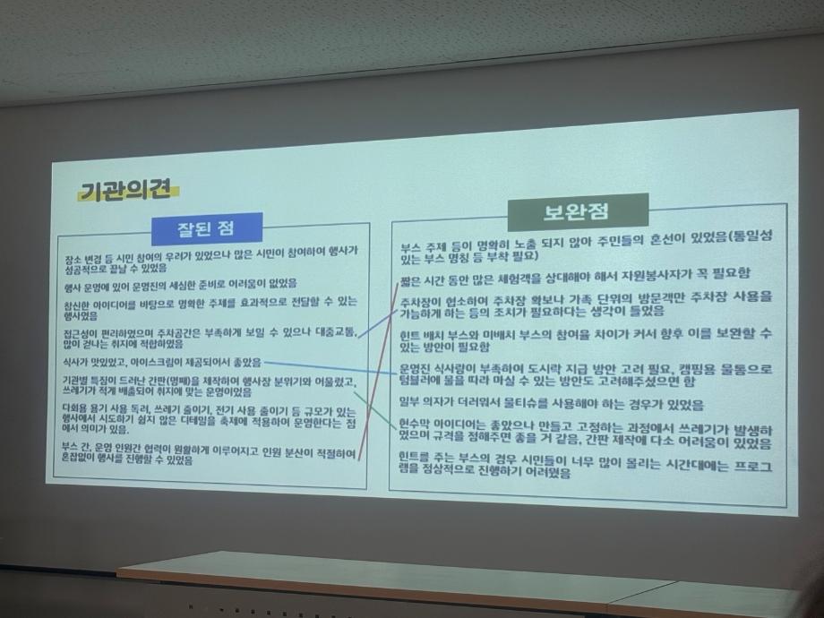 2025 지구야 사랑해 추진위원회 평가 회의 9