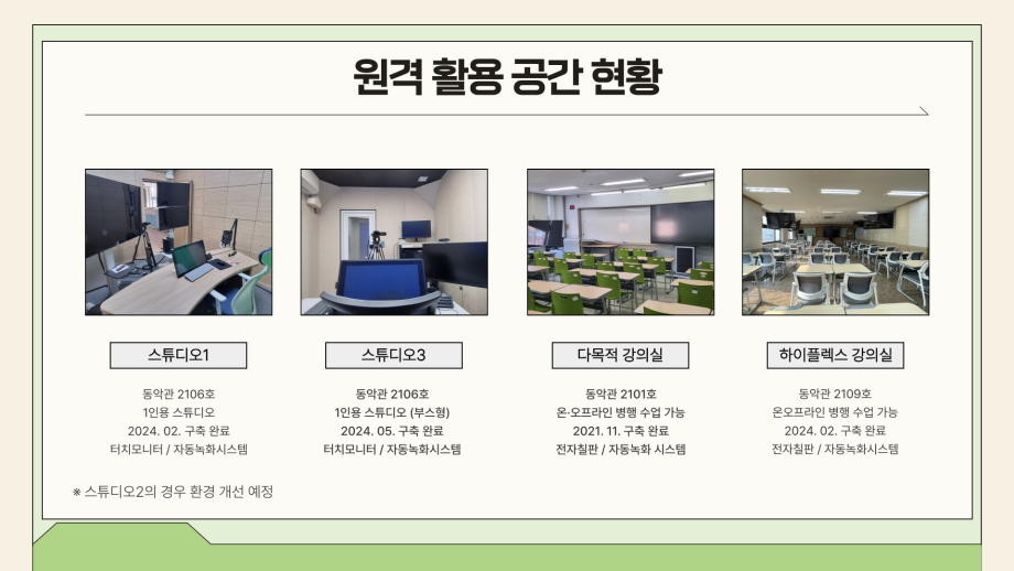 2024학년도 원격교육개발센터 성과 공유 (1) 9